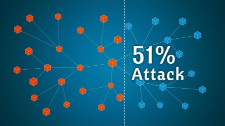 What is a 51 percent attack with ApolloX